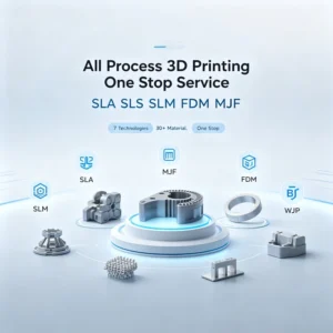 3D Printing Service, SLA/SLS/SLM/FDM/MJF/BJ/WJP