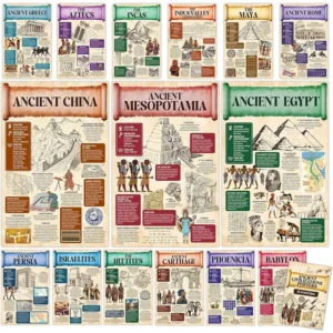 Ancient Civilizations World History Posters for Classroom, Matte-Laminated