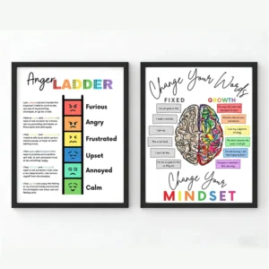 Boho Anger Ladder and Growth Mindset Prints for Emotion Regulation Classroom Wall Art, 2-Piece Set