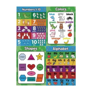 Custom Educational Children’s Wall Poster Alphabet Math Numbers Colors Shapes Paper for Preschool Kids