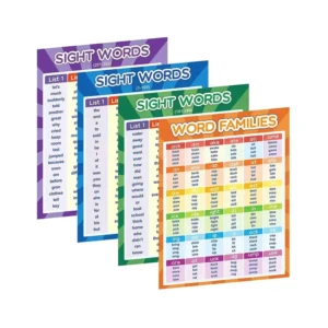 Custom English Educational Wall Poster for Kids’ Room