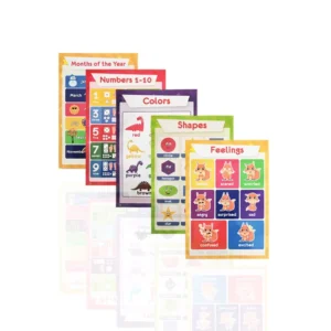 Custom Motivational Posters for School Wall Educational