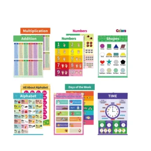 Custom Waterproof UV-Resistant Educational Poster for School Classrooms