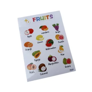 Customized Professional Factory Colorful Kids Posters Educational Art Prints