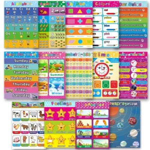 Factory Children’s English Early Education Learning Posters