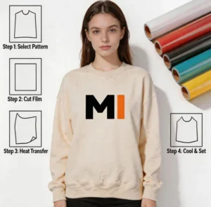 Factory Direct Washable Thermal Transfer Stickers and Patches PET Film for All-Color Fabrics T-Shirts and Jackets