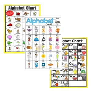 Laminated Waterproof Educational Poster for Kids