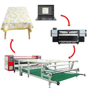 Large Multifunctional Roll to Roll T Shirt Rotary Sublimation Heat Transfer Printing Roller Press Machine