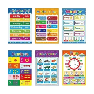 Learning Education Charts ABC Alphabet Months of the Year Poster Nursery Homeschool Kindergarten Classroom Preschool Posters