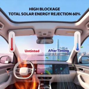 Manufacturer Nano Ceramic Window Tint Film with Anti-Scratch, UV-Proof, Color-Changing, Self-Healing Solar Control