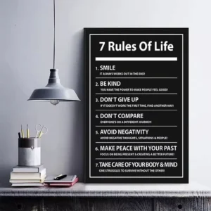 Motivational Poster Inspiring Words in Black Print for Home Office Wall Decor with Artistic Design
