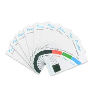 Plastic Business Stress Test Card