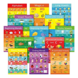 Thick Coated Paper Preschool Alphabet and Counting Posters Kids Early Learning Classroom Teaching Aids